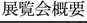 展覧会概要